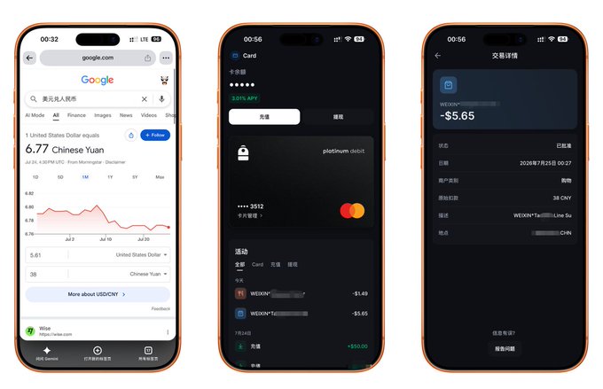 Three iPhone screens display a Backpack payment flow in action: Google search showing the mid-market rate of 1 USD = 6.77 CNY, the Backpack app's card page showing a $5.65 deduction from a $13.19 balance, and the transaction detail confirming the 38 CNY charge at a Weixin-linked card with an effective rate of 6.726 CNY/USD—illustrating the ~0.66% loss versus the true mid-market rate during a real street food purchase.
