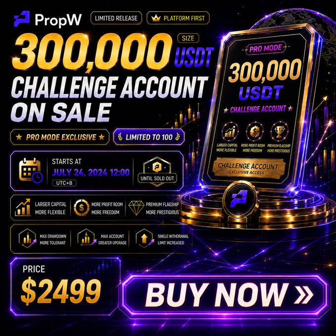PropW promotional poster for a 300,000 USDT Challenge Account Pro Mode on sale for $2499, limited to 100 units, starting July 24, 2024 12:00 (UTC+8).