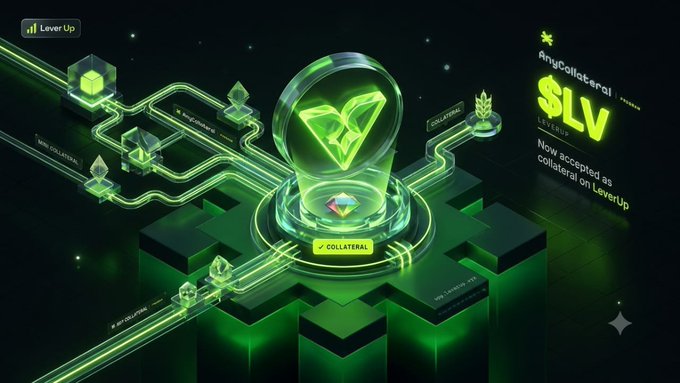 A futuristic 3D graphic in green showing $LV tokens being accepted as collateral on LeverUp, with a glowing central prism and connecting pathways.