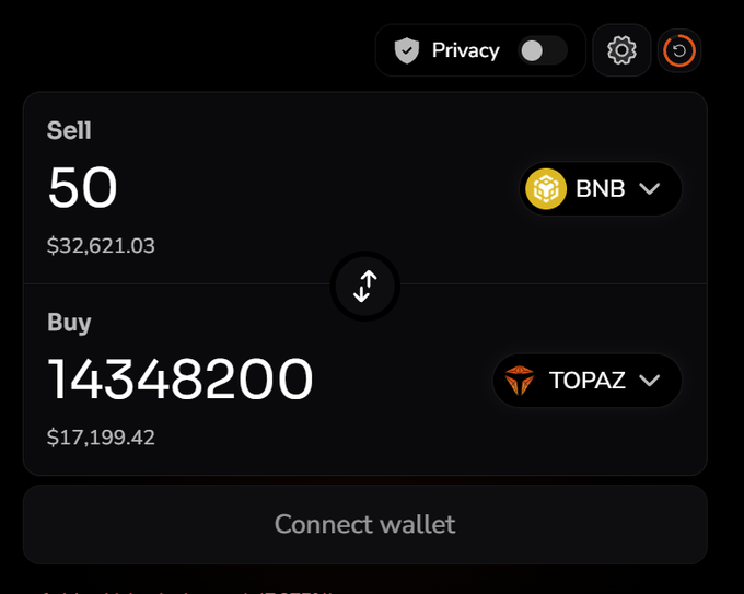 Cryptocurrency swap interface showing 'Sell 50 BNB' ($32,621.03) for 'Buy 14348200 TOPAZ' ($17,199.42) with a 'Connect wallet' button below.