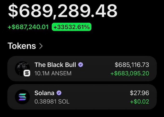 This image displays a cryptocurrency wallet balance showing $689,289.48, with a significant gain of $687,240.01 from 10.1M $ANSEM tokens under the "The Black Bull" entity. The post asks who has zero $ANSEM and requests $SOL addresses, indicating a giveaway or a related promotion.