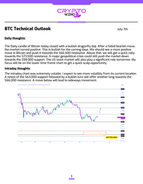 A crypto technical analysis report titled "BTC Technical Outlook" dated July 7th, featuring a daily candlestick price chart of Bitcoin ($BTC) with three sections of analysis (Daily Thoughts, Intraday Thoughts, and Secondary Thoughts) discussing key support levels at $66,500, $65,000, and $60,000, which visually supports the accompanying post's commentary on Bitcoin's indecisive close and the need to monitor intraday price action amid expected volatility from FOMC meeting minutes.