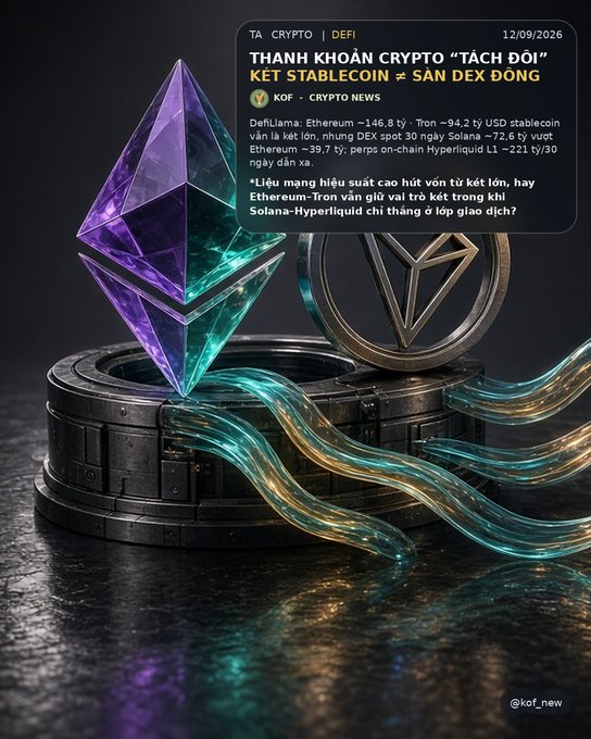 A crypto news graphic dated 12/09/2026 from @kof_new features an Ethereum diamond logo and Vietnamese text discussing a crypto 'divorce' between KET Stablecoin and SAN DEX.