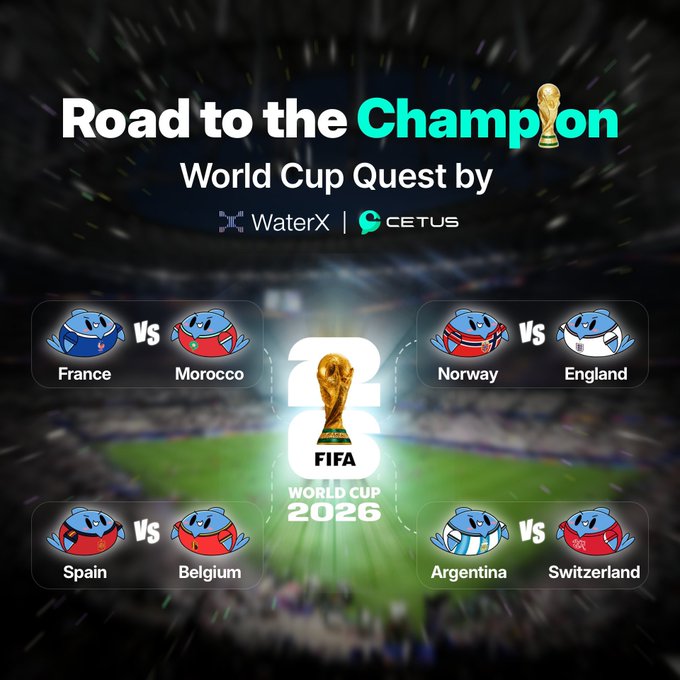 A promotional graphic titled "Road to the Champion World Cup Quest by WaterX | CETUS" featuring matchups for a FIFA World Cup 2026 themed event, including France vs. Morocco, Norway vs. England, Spain vs. Belgium, and Argentina vs. Switzerland.