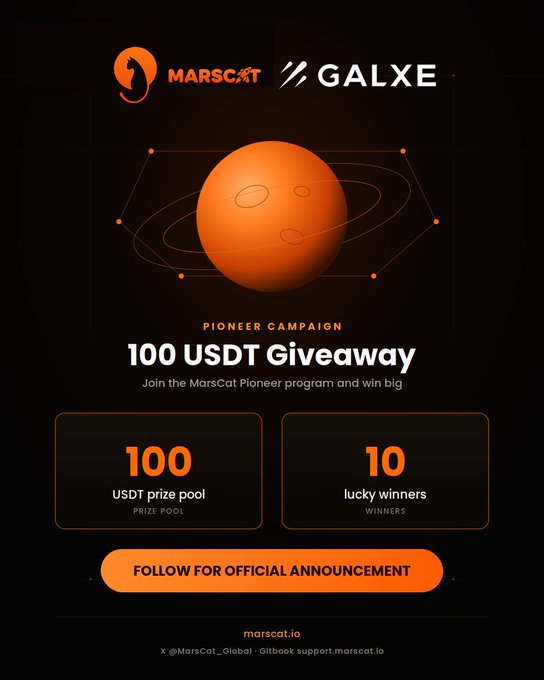 The image is a promotional graphic for the MarsCat Pioneer Campaign in partnership with Galxe, featuring an orange planet illustration and announcing a "100 USDT Giveaway" with "10 lucky winners," alongside the prompt to "FOLLOW FOR OFFICIAL ANNOUNCEMENT" and the website marscat.io. It visually reinforces the post's details about the live giveaway campaign, prize pool, and instructions to follow @MarsCat_Global and participate via @Galxe.