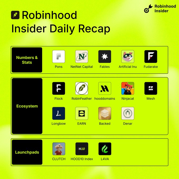 Robinhood Insider Daily Recap infographic listing projects under Numbers & Stats (Pons, NetNet Capital, Fables, Artificial Inu, Fudarrake), Ecosystem (Flock, RobinFeather, hooddomains, Ninjacat, Mesh, Longbow, EARN, Backed, Denar), and Launchpads (CLUTCH, HOOD10 Index, L4VA).