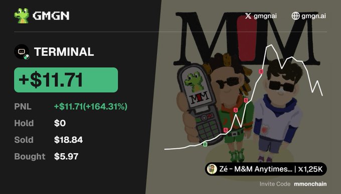 A screenshot shows a GMGN Terminal displaying a +$11.71 profit (+164.31%) on the TERMINAL token, with an NFT image titled 'Zé - M&M Anytimes...' and a price chart visible on the right.