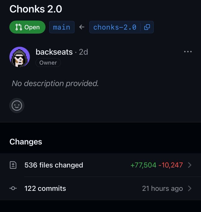 A GitHub pull request screenshot showing "Chonks 2.0" merging into main, created by user "backseats" (Owner) 2 days ago, with 536 files changed (+77,504 -10,247) across 122 commits. The minimal description paired with the caption "soon" suggests an upcoming release or announcement teased by the project's owner.