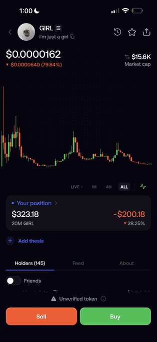 A cryptocurrency tracking app screenshot showing a token named "GIRL" priced at $0.00000162 with a market cap of $15.6K and a candlestick chart.