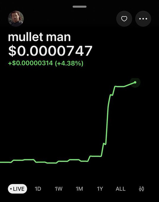 The image shows a crypto trading chart for "mullet man" with its price at $0.0000747 and a 4.38% increase, visually represented by a sharply rising green line. The post's mention of "$mullet" and "@MULLETMANONSOL $sol" indicates this is a cryptocurrency token named Mullet Man on the Solana blockchain.