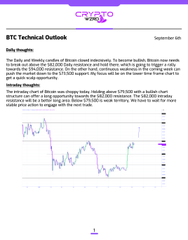 A document titled "BTC Technical Outlook" from "COINVOICE" dated September 6th, featuring a daily candlestick chart for Bitcoin.