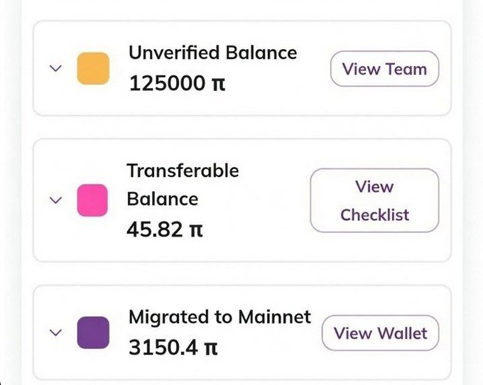 A Pi Network wallet dashboard displays three balance categories: an Unverified Balance of 125,000 π, a Transferable Balance of 45.82 π, and a Migrated to Mainnet balance of 3150.4 π. The image highlights the stark contrast between the massive unverified balance and the small transferable and migrated amounts, illustrating the user's frustration with the lengthy verification process.