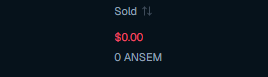 A dark-themed interface displays "Sold ↑↑" at the top with "$0.00" in red text and "0 ANSEM" below, indicating no sales were made for the ANSEM asset. This minimal snapshot relates to the "HOLDERS" tag, showing that despite holding, there have been zero sales transactions.