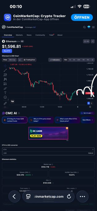 The image shows a phone screen displaying a cryptocurrency trading app with a graph of Bitcoin's price over time, along with other cryptocurrencies like Ethereum. The text "Bitcoin ethereum Gedanke" can be seen at the bottom right corner of the image. This suggests that the user might be interested in both Bitcoin and Ethereum as investment options or are simply exploring different cryptocurrencies for personal use.