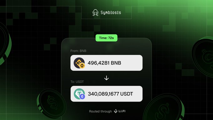 The image displays a screenshot of a user interface within an app called Symbiosis, which appears to be used for cryptocurrency transactions. The image focuses on two symbols, with one symbol representing the amount of money someone moved from BSC to Ethereum (€340K), and another symbol representing the amount of money that was transferred from Ethereum to BSC in 72 seconds. The post explains a scenario where someone moves $340K from BSC to Ethereum using Symbiosis, as well as how this transaction could potentially be used for cryptocurrency trading or peer-to-peer lending.