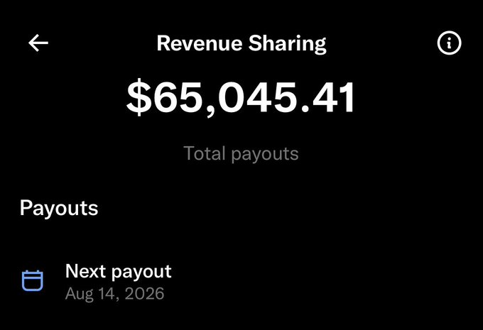 A Revenue Sharing dashboard screenshot displays total payouts of $65,045.41 with the next payout scheduled for August 14, 2026. The image illustrates the creator's accumulated earnings, reflecting the post's excitement about juicy X creator payouts coming out.