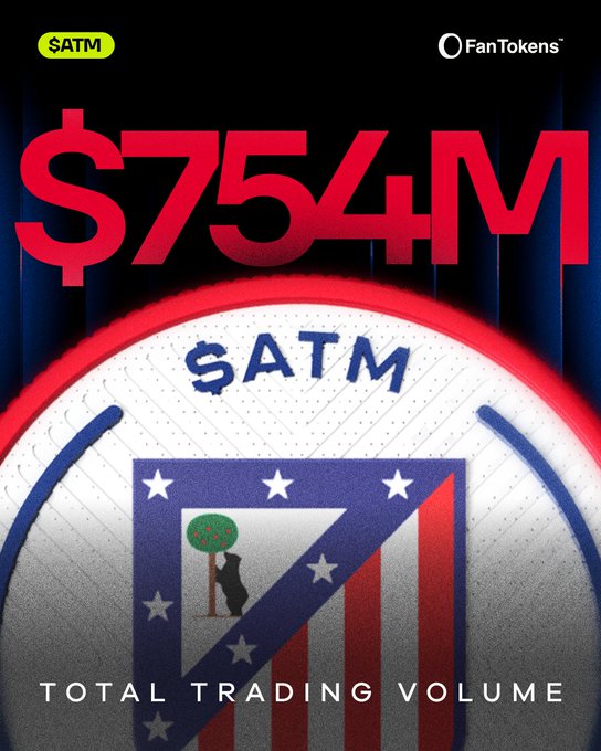 A promotional graphic from FanTokens highlighting the $ATM token with $754M in total trading volume, showing a large Atlético Madrid logo on a football.