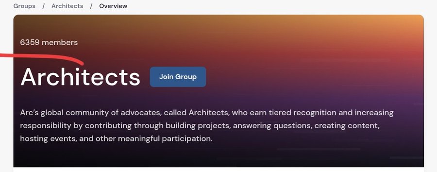 The image shows the "Architects" group overview page on Arc's platform, displaying 6359 members with a "Join Group" button and describing it as "Arc's global community of advocates, called Architects, who earn tiered recognition and increasing responsibility by contributing through building projects, answering questions, creating content, hosting events, and other meaningful participation." This relates to the post by confirming the current member count of 6359 Architects and showing that the application option has been replaced with a "Join Group" button.