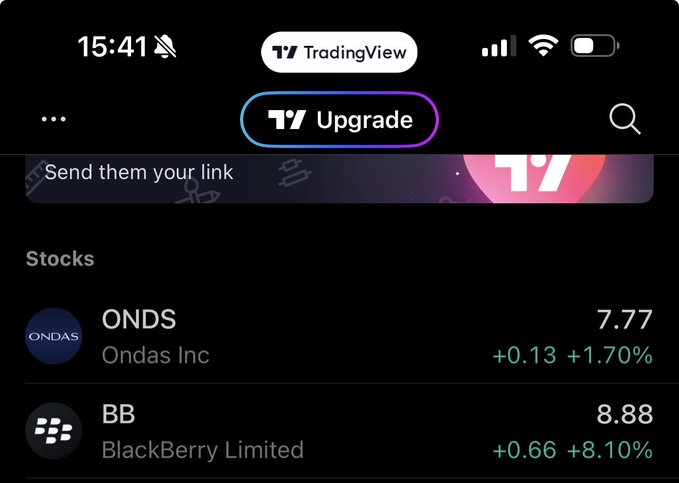 A TradingView mobile app screenshot showing stock prices with ONDS (Ondas Inc) at 7.77 (+0.13, +1.70%) and BB (BlackBerry Limited) at 8.88 (+0.66, +8.10%), with an 'Upgrade' button visible.