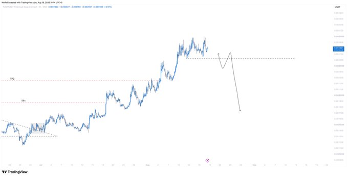 A TradingView hourly chart of the PUMP/USDT pair on Aug 26, 2026, showing price action rising to around 0.008500 before a projected downward move toward the TP1 (0.007229) and TP2 (0.007097) levels, with a black dashed support line marking the potential short-entry trigger.