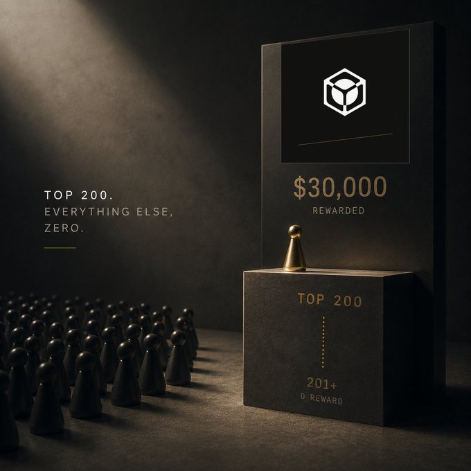 A dramatic spotlight illuminates a single golden pawn atop a podium labeled "TOP 200" and "$30,000 REWARDED," while rows of identical black pawns recede into the darkness below beside text reading "201+ 0 REWARD" — a visual metaphor for the post's message that even in a successful campaign where top contributors split $30,000, the majority of participants contribute and walk away with nothing.

Subtle text on the left reinforces the stark outcome: *"TOP 200. EVERYTHING ELSE, ZERO."*