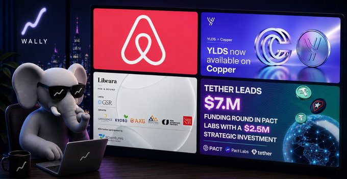 A 3D-rendered elephant wearing sunglasses at a laptop with a 'WALLY' logo, alongside news tiles for Airbnb, 'YLDS now available on Copper', 'TETHER LEADS $7M FUNDING ROUND', and 'Libeara'.