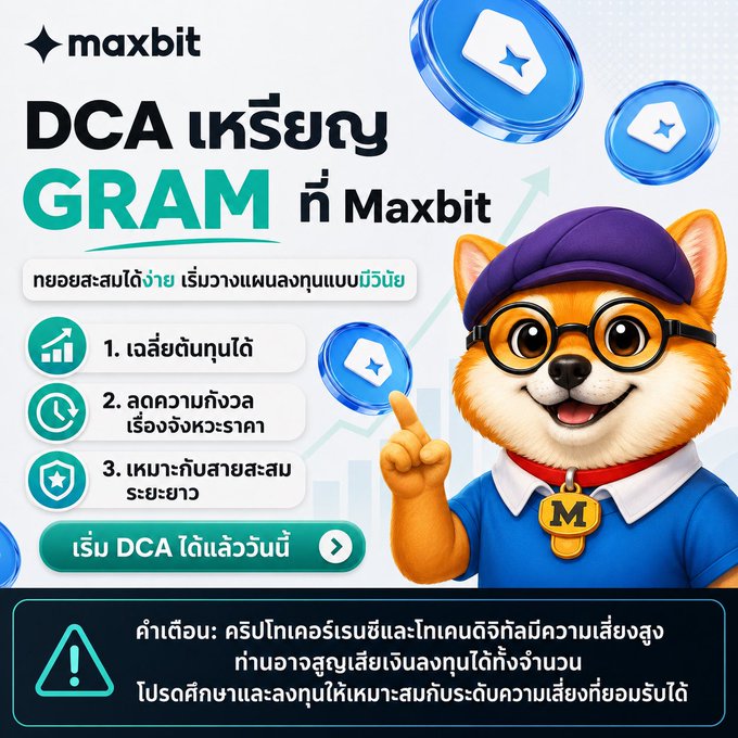 Maxbit advertisement in Thai for DCA GRAM service, featuring a Shiba Inu mascot with glasses and a cap.