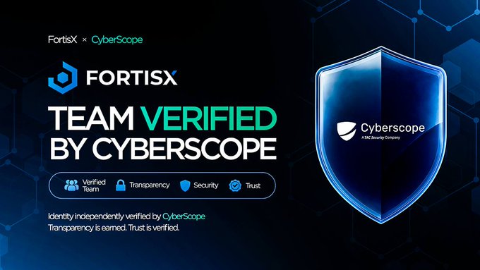 A dark blue promotional graphic displays "FORTISX TEAM VERIFIED BY CYBERSCOPE" alongside a glowing blue shield featuring the Cyberscope logo, with icons highlighting "Verified Team, Transparency, Security, Trust." The tagline reads "Identity independently verified by Cyberscope. Transparency is earned. Trust is verified."—directly supporting the post's message about FortisX completing team verification to build trust in the crypto space.