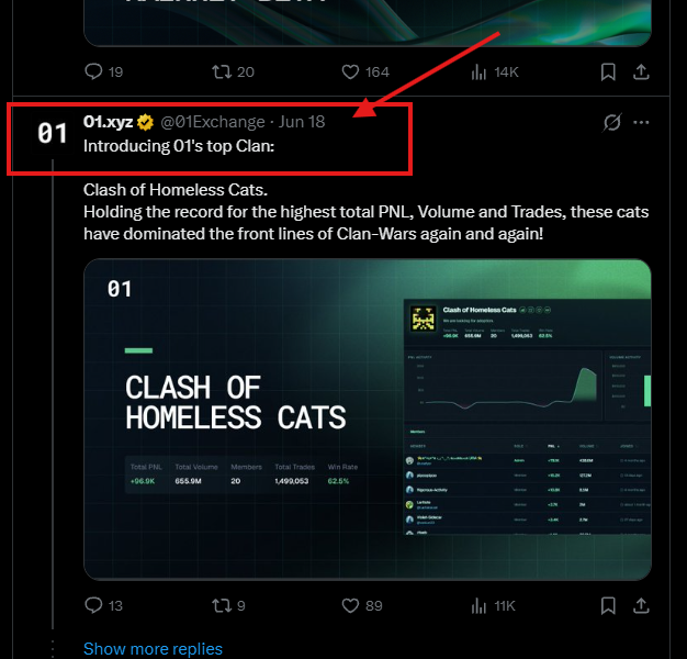 A tweet from @01Exchange dated June 18 introduces "01's top Clan: Clash of Homeless Cats," highlighting it for holding the record in total PNL (+86.5K), volume (865.0M), and 20 members in trading. The image supports the post's observation by showing the account's last activity date, suggesting the project has gone inactive (AFK) since that post.