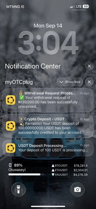A smartphone lock screen showing the time 3:04 AM on Monday, September 14, displays notifications from "myOTCplug" including a successful $139,000 withdrawal, a 100 USDT deposit, and a 100 USDT deposit processing, along with crypto prices (BTCUSDT $78,281.4, ETHUSDT $2,504.51, XAUUSDT $4,276.39) and 89% battery—visually backing the poster's claim of recent web3/crypto financial success.