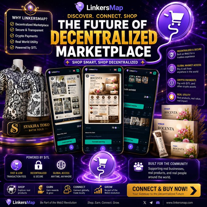 A promotional graphic for **LinkersMap** highlighting it as "The Future of Decentralized Marketplace," featuring app screenshots, branded products like "Syakira Toko Batik Solo" and "Dynace Rocenta," and emphasizing features like crypto payments with **$ITL**, fast transactions, global access, and community-driven commerce. The accompanying post aligns with these visuals by promoting LinkersMap as a decentralized Web3 ecosystem connecting businesses and customers globally through secure blockchain payments and low fees.