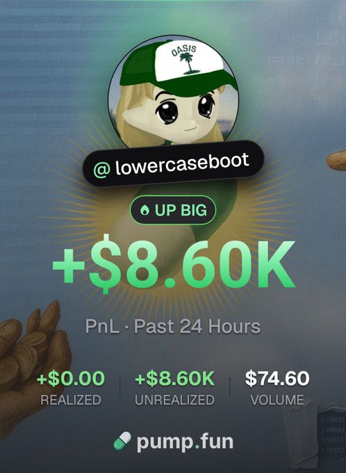 A mobile screenshot of a pump.fun trading profile for "@lowercaseboot" showing a +$8.60K unrealized PnL gain (with $0 realized and $74.60 volume) over the past 24 hours, visually celebrating the early profits from the user's first callout mentioned in their post about grinding the 1K to 100K challenge.