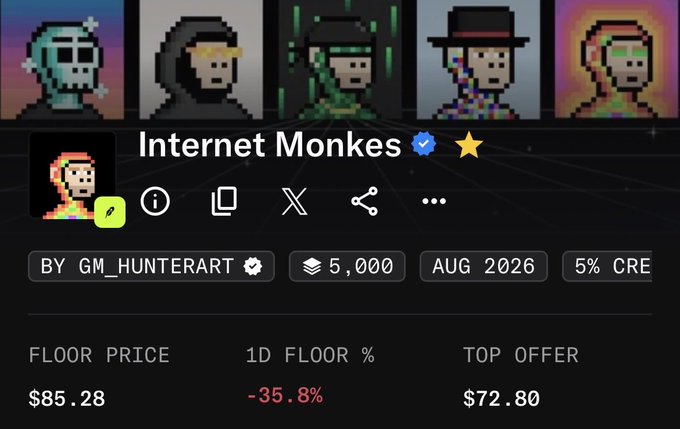 An NFT collection profile page for 'Internet Monkes' on a marketplace, displaying pixel art avatars, a floor price of $85.28, a top offer of $72.80, and a 1D floor change of -35.8%.