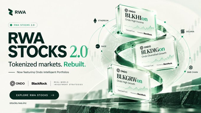 A promotional graphic for 'RWA Stocks 2.0: Tokenized markets. Rebuilt,' featuring the Ondo and BlackRock logos, along with text indicating 'Ondo Intelligent Portfolios' and connections to Ethereum, Solana, Base, and BNB Chain, alongside imagery of 'BLKHIon' and 'BLKGRWon' tokens.