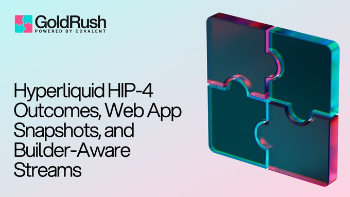 A promotional graphic by GoldRush (Powered by Covalent) advertises an update titled 'Hyperliquid HIP-4 Outcomes, Web App Snapshots, and Builder-Aware Streams' next to an image of four interlocking 3D puzzle pieces.