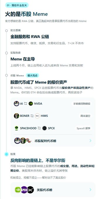 The image shows a Chinese crypto market summary titled "火的是币股 Meme" (Stock Meme is Hot), highlighting that "Meme 在主导" (Meme is dominating) with major stock tickers like NVDA, HIMS, and SPCX listed as the day's hot Meme assets on the "币股美代币榜" (US Stock Meme Token Ranking). It relates to the post by emphasizing the rapid wealth creation happening on chains through stock-themed Meme tokens like NVDA and HIMS, rather than through traditional Wall Street channels.