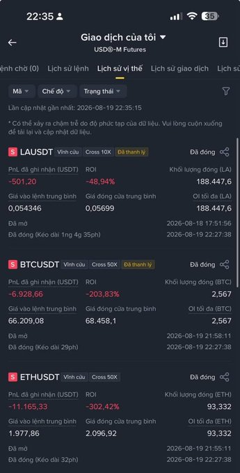 A Binance futures trading history screen in Vietnamese showing significant losses on LAUSDT (-48.94%), BTCUSDT (-203.83%), and ETHUSDT (-302.42%) positions.