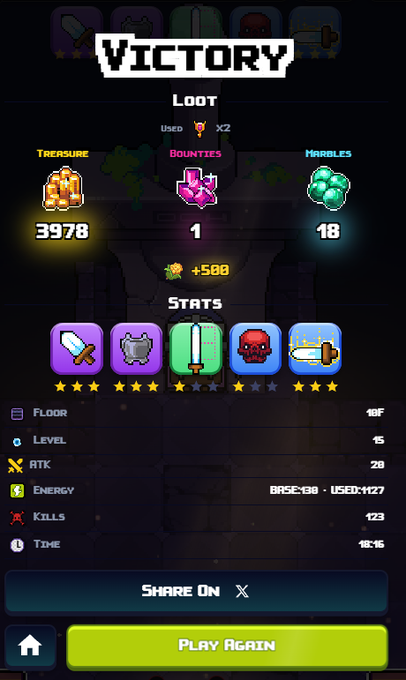 Image 8: A 'Victory' screen from a pixel-art mobile game displays loot including 3978 'Treasure', 1 'Bounties', and 18 'Marbles', alongside character stats for Floor 18F, Level 15, ATK 28, 123 Kills, and a Time of 12:16.