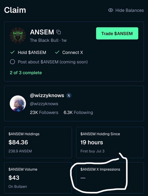 A user dashboard for claiming rewards on $ANSEM shows "@wizzyknows" has completed 2 of 3 requirements but the "$ANSEM X Impressions" metric displays only a dash ("—"), visually confirming the user's complaint that their 47 tweets about $ANSEM haven't been tracked or registered by BullpenFi.