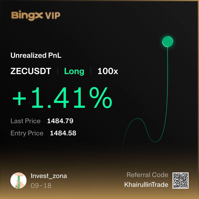 A screenshot from BingX VIP displays an unrealized PnL of +1.41% on a ZECUSDT long position at 100x leverage, with the last price at 1484.79 and entry at 1484.58. The image, posted by Invest_zona, illustrates their third re-entry scalping trade on ZEC, highlighting the small "coffee money" profit earned from leveraged longs while negative funding incentivizes shorts to push the price up.