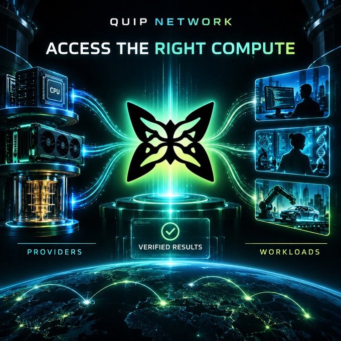 A promotional graphic for 'QUIP NETWORK' with the tagline 'ACCESS THE RIGHT COMPUTE', featuring a butterfly logo, 'PROVIDERS' (CPU hardware), 'WORKLOADS' (programming, DNA research, robotics), and 'VERIFIED RESULTS' on a globe background.