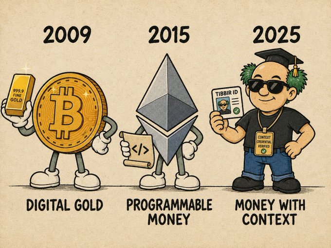 The image features a cartoon illustration depicting three characters representing different forms of digital currency, including Bitcoin, Gold, and Programmable Money. The first character, a Bitcoin, is holding a gold coin while wearing sunglasses. The second character, Gold, has a gold bar in its hand and also wears sunglasses. The third character, Programmable Money, holds a piece of paper with text on it and is dressed in black clothing.