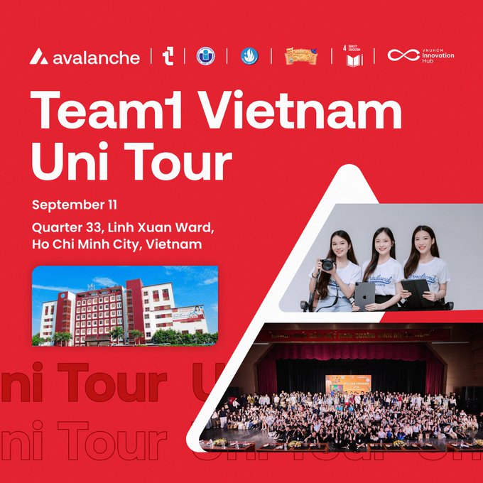 A red promotional poster for 'Team1 Vietnam Uni Tour' dated September 11 at Quarter 33, Linh Xuan Ward, Ho Chi Minh City, featuring photos of students and a university building.