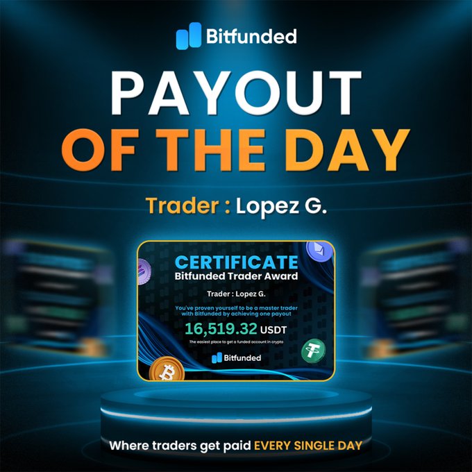 A Bitfunded promotional graphic celebrating "Payout of the Day" for trader Lopez G., displaying a certificate that confirms a 16,519.32 USDT payout, with the tagline "Where traders get paid EVERY SINGLE DAY" — visually reinforcing the post's announcement of another successful trader reward.