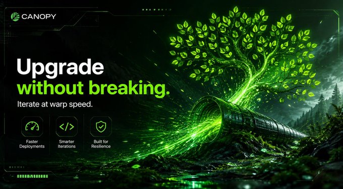 A tech graphic for 'CANOPY' displaying 'Upgrade without breaking. Iterate at warp speed.' alongside a sci-fi image of a glowing green tree and three feature boxes: 'Faster Deployments', 'Smarter Iterations', and 'Built for Resilience'.