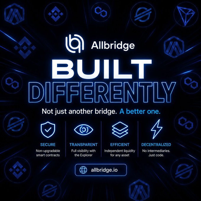 A promotional graphic for 'Allbridge' displays the headline 'BUILT DIFFERENTLY' with the tagline 'Not just another bridge. A better one,' highlighting features like SECURE, TRANSPARENT, EFFICIENT, and DECENTRALIZED, with the website allbridge.io.