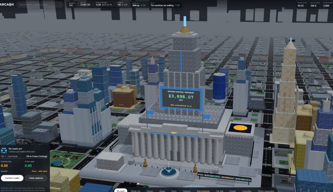 A screenshot from a city-building game called "Arcade City Cash" showing skyscrapers under construction, with an "Arcade Central Treasury" billboard displaying "$3,898.07" and leaderboards showing "23,907,367" and "Bankers" at "100.5," illustrating the game's in-game treasury growth milestone highlighted in the post.