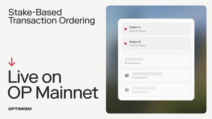 The image shows a screenshot of an OP Mainnet transaction ordering screen with two options for users to choose from - "Live On OP Mainnet" or "Stake-Based Transaction Ordering". The text above the image reads, "Today, OP Mainnet's transaction ordering changes for the first time. For years, the sequencer has had one ordering rule: highest priority gas fee wins. Starting now, there'S another option. Here'S what's live, what'S changing, and what isn'". The image is in black and white with a red arrow pointing to "Live On OP Mainnet" on the left side of the screen.