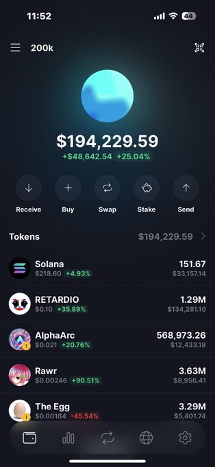 A cryptocurrency wallet app screenshot showing a portfolio valued at $194,229.59, up $48,642.54 (+25.04%), with holdings including Solana (+4.93%), RETARDIO (+35.89%), AlphaArc (+20.76%), Rawr (+90.51%), and The Egg (-45.54%).