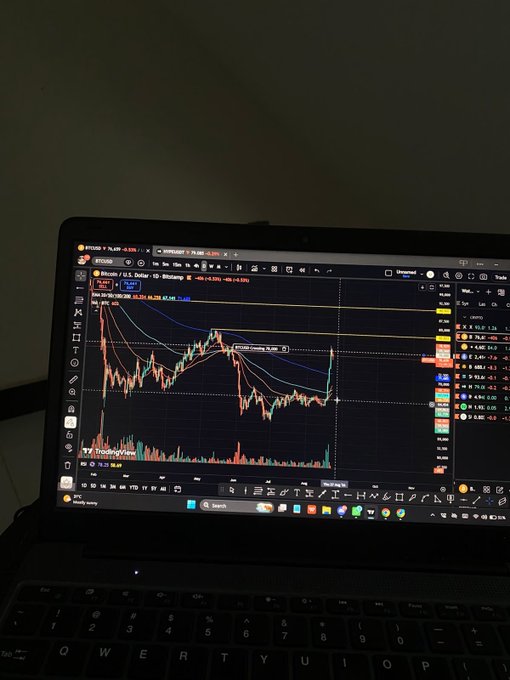 A laptop screen displaying a Bitcoin trading chart on TradingView, showing BTCUSD price movements with candlestick patterns and indicators.
